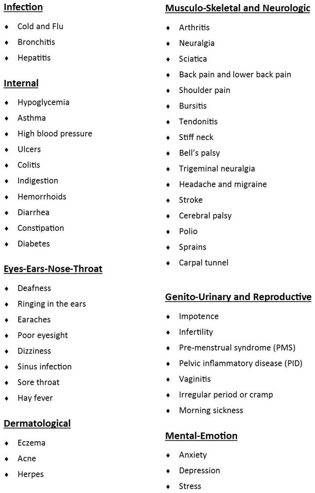 Diseases and Conditions